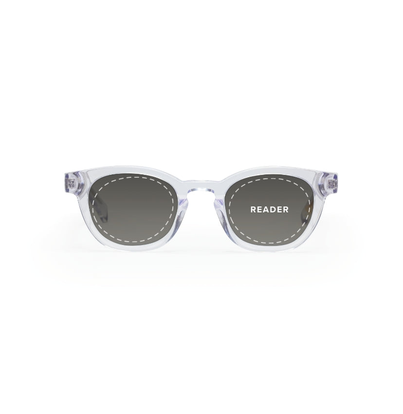 Choose the Best Lenses for the Perfect Frame | eyebobs