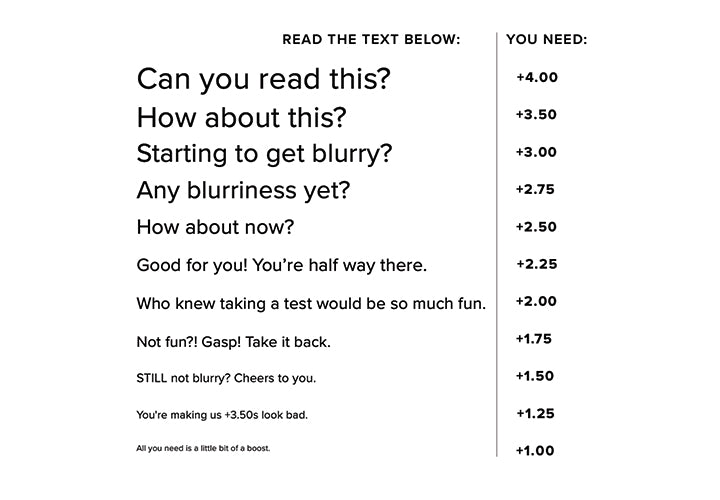 Find Your Reading Glasses Power Or Strength Test Chart eyebobs